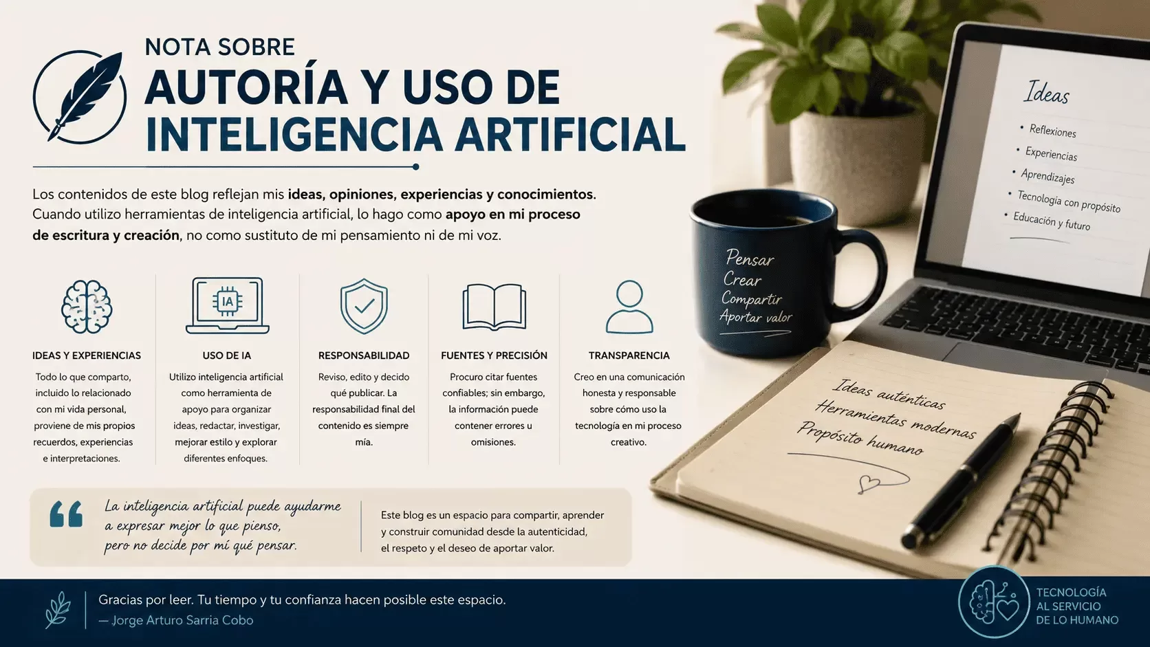Nota sobre la autoria y uso de la Inteligencia Artifcial